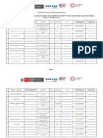 Empresas Autorizadas HT 23 de Marzo de 2023