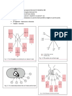 ECG