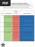 ATS para Armado y Desarmado de Andamios Con Base Suelo