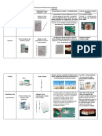 CEMENTOS DENTALES - Semana13