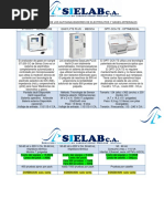 Comparacion Equipos Electrolitos y Gases