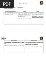 Planificación Unidad 0 de 3° Medio Biología de Los Ecosistemas