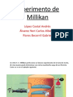 Experimento de Millikan: López Costal Andrés Álvarez Neri Carlos Alberto Flores Becerril Gabriel