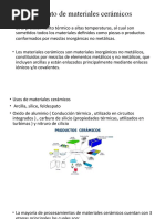 Procesamiento de Materiales Cerámicos