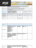 Day 1 Day 2 Day 3 Day 4 Day 5: C. Learning Competencies / Objectives Write The LC Code For Each