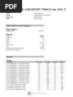 Fno Profit & Loss Report From 01 Apr 2021 To