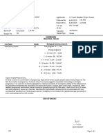 Hormones Beta HCG - Serum