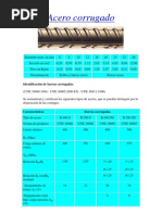 Acero Corrugado