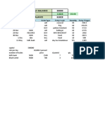 Starting A/C Balance 50000 Net P&L Account Balance 61828: Date Instrument Ordertype Entry Logic Quantity Entry Trigger