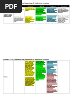 CSTP 1 Camp Updated 5:6:23