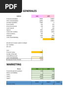 Resultados Generales: Marcas Suxi Sute