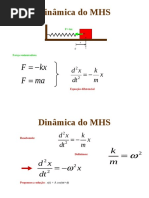 278277-Aula MHS Amotecido Ressonancia