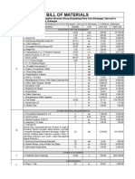 Bill of Materials: Right River Bankline of Binambang River From Barangay Caloocan To Barangay 2 in Balayan, Batangas