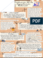 Evolucion de La Legislacion Laboral