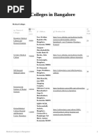 Medical Colleges in Bangalore: Names of Colleges Fees (Per Year) Address Broshure Link AIR Rank