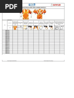 Checklist For Full Body Safety Harness (Monthly) : Date of Check