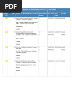 Accreditted Reaccreditted Colleges-Final - Lias20April2014