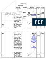 Curriculum Map - Math 5 q3