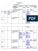 Curriculum Map - Math 7 q1