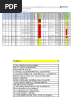 Código Fecha: Versión:: Identificación de Peligros, Evaluación Y Control de Riesgos