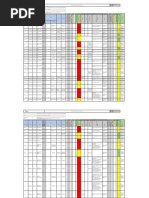 Código Fecha: Versión:: Identificación de Peligros, Evaluación Y Control de Riesgos