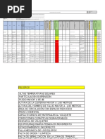 Código Fecha: Versión:: Identificación de Peligros, Evaluación Y Control de Riesgos