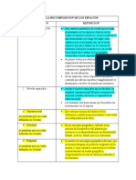 La Recomposicion de Los Espacios