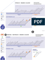 Bruxelles - Waterloo - Braine-L'Alleud: Ligne Principale