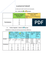 Le Présent de L'indicatif: I. Verbes Réguliers: Verbes Des 1 Et2 Groupes Verbes Du 2 Groupe: Infinitif - Ir