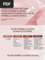 Perbandingan Antara Teori Pembelajaran Konstruktivisme Dan Teori Pembelajaran Sosial