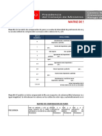 Matriz de Ponderacion Peligro