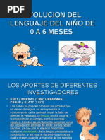 Evolucion Del Lenguaje Del Niño de 0 A