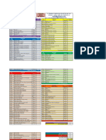 Cotización Pedido de Regletas: 3.-Cambie El Nombre de Este Archivo Por Sus