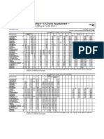 Fahrplan S5