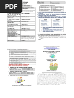 Lista de Útiles: Libros Complementarios para Trabajo Diario