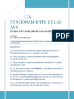 Consulta Funcionamiento de Las Avv-11-04-23