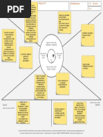 Mapa de Empatía - GRUPO 4 C3