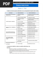 Ma098 - Terminacion de Tarea