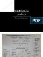 Insuficiencia Cardiaca: Dra. Citlali Pasillas Bravo