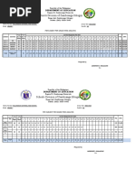 Schools Division of Zamboanga Sibugay