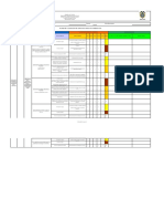 Matriz Aspectos Ambientales