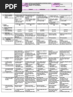 GRADES 1 To 12 Daily Lesson Log