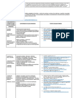 Acuerdo Pedagógico Geo Ii Profesorado Historia. 3er Año. Prando