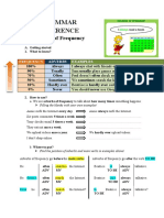 Adverbs of Frequency Conversation Topics Dialogs Grammar Guides Role PL - 141233