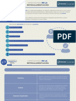 Dimensiones de La Retroalimentación