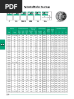 Rollway 22224MBC3W33 Specification Sheet