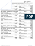 Ministério Das Finanças: Utilizador: Francisco - Gaspar1 Fonte: SIGFE - Sistema Integrado de Gestão Financeira Do Estado