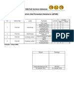 Daftar Inventaris Alat Pemadam Kebakaran