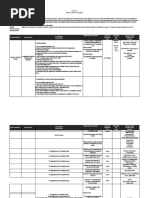 Citizen's Charter Template