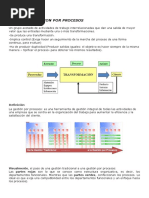 TEMA 2 Procesos y Distribución en Planta.